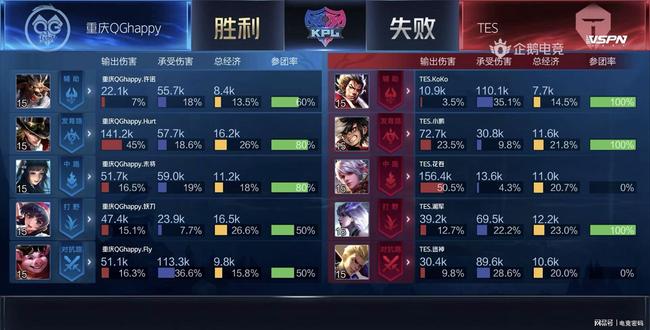 提升在积分 提升在积分