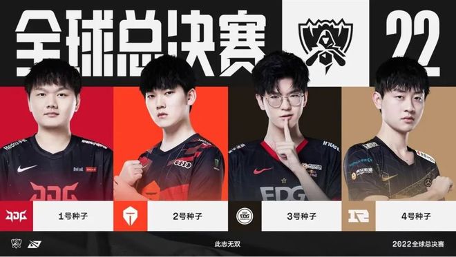 球视野和组 球视野和组